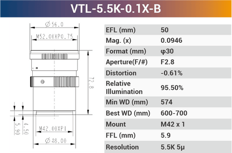 5.5k5μ M42 Line Scan Lenses - Vision Datum