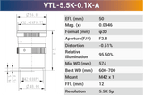 5.5k5μ M42 Line Scan Lenses - Vision Datum