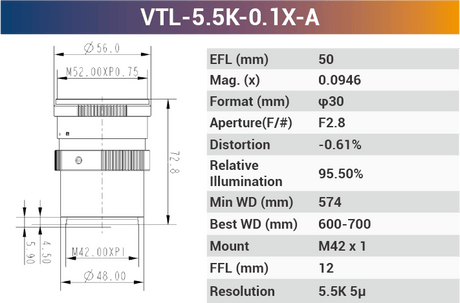 5.5k5μ M42 Line Scan Lenses - Vision Datum