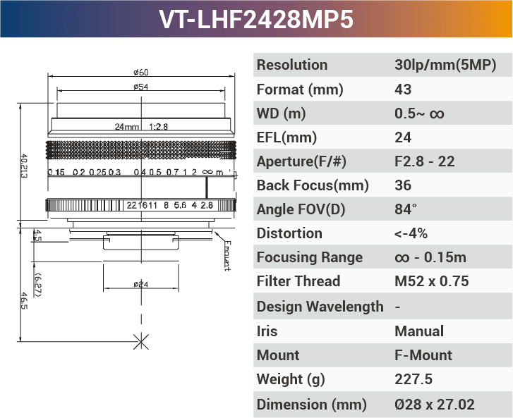 5MP F-Mount Line Scan Lense - Vision Datum