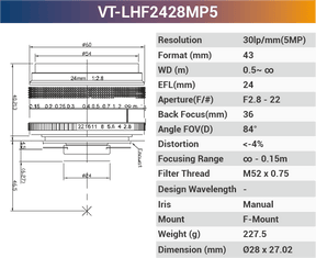 5MP F-Mount Line Scan Lense - Vision Datum