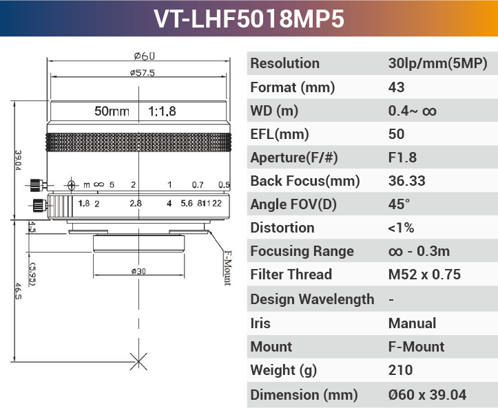 5MP F-Mount Line Scan Lense - Vision Datum