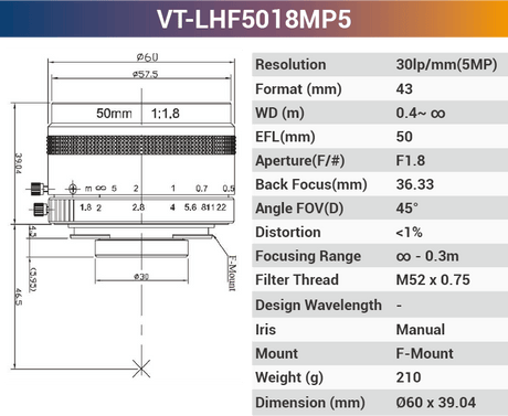 5MP F-Mount Line Scan Lense - Vision Datum