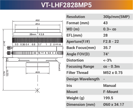 5MP F-Mount Line Scan Lense - Vision Datum