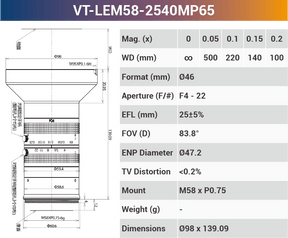 65MP Large Format Industrial Lens – 3.2μ High Resolution, 8K Line Scan Compatible - Vision Datum