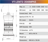 65MP Large Format Industrial Lens – 3.2μ High Resolution, 8K Line Scan Compatible - Vision Datum