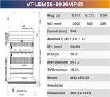 65MP Large Format Industrial Lens – 3.2μ High Resolution, 8K Line Scan Compatible - Vision Datum