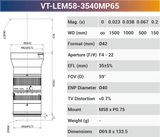 65MP Large Format Industrial Lens – 3.2μ High Resolution, 8K Line Scan Compatible - Vision Datum