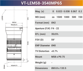 65MP Large Format Industrial Lens – 3.2μ High Resolution, 8K Line Scan Compatible - Vision Datum
