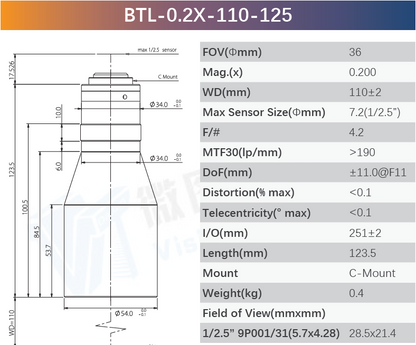 Machine Vision Camera Lens Telecentricity Bi-telecentric Lenses