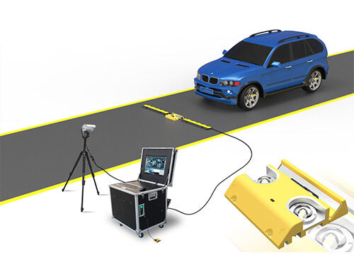 2K/4k Color Line Scan Camera Vehicle Bottom Inspection System