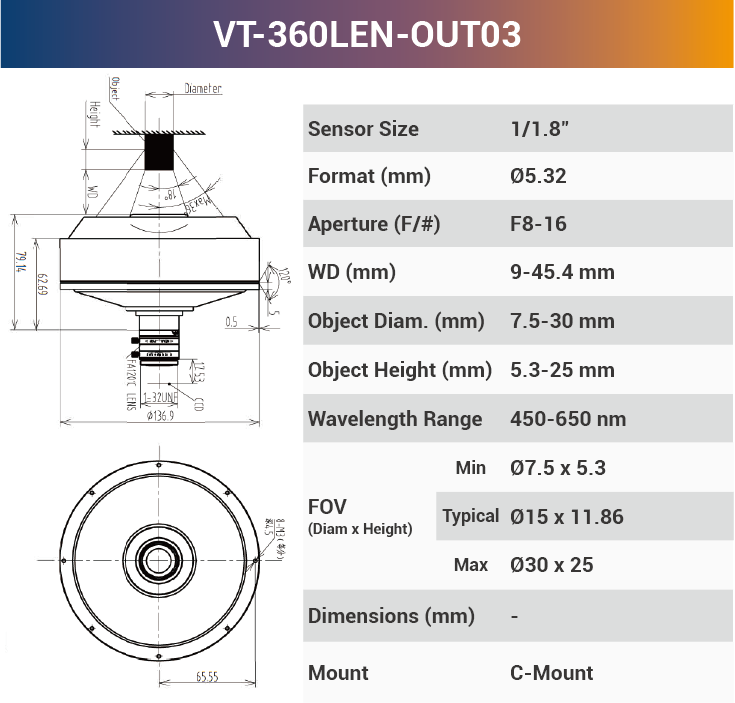 360°Outer Surface C-Mount Lenses - Vision Datum