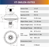 360°Outer Surface C-Mount Lenses - Vision Datum
