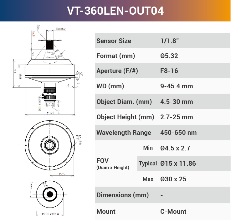 360°Outer Surface C-Mount Lenses - Vision Datum