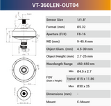360°Outer Surface C-Mount Lenses - Vision Datum