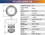 4/3'' 10MP C-Mount Ultra Low Distortion CCTV lens For Machine Industrial Camera - Vision Datum