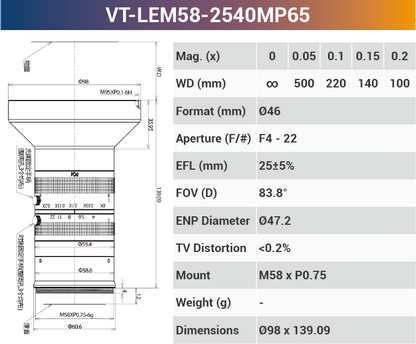 8k5μ Line Scan Lens 46mm for 29-65MP sensor