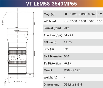 8k5μ-Zeilenscanobjektiv 46 mm für 29-65 MP-Sensor