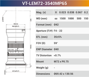 8k5μ Line Scan Lens 46mm for 29-65MP sensor - Vision Datum