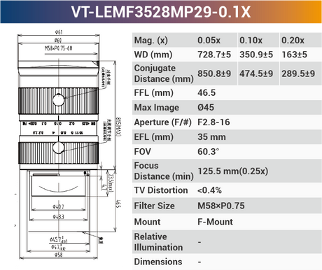 29MP F-mount High Resolution Lenses - Vision Datum