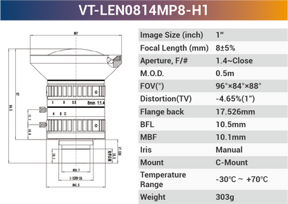 1" 10MP C-Mount Lenses with Lock