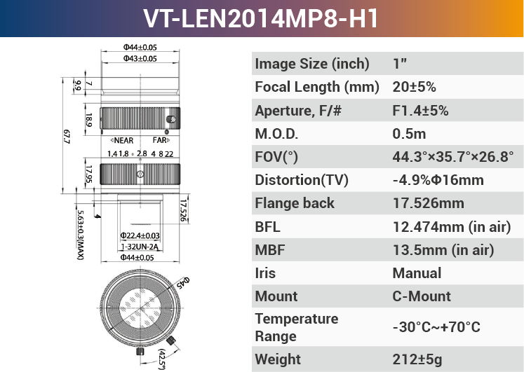1" 10MP C-Mount Lenses with Lock