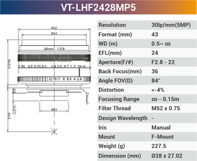 5MP F-Mount Line Scan Lense - Vision Datum