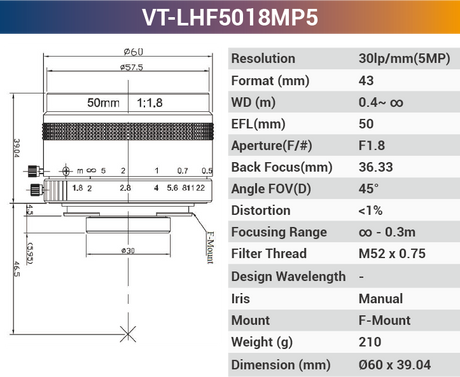 5MP F-Mount Line Scan Lense - Vision Datum