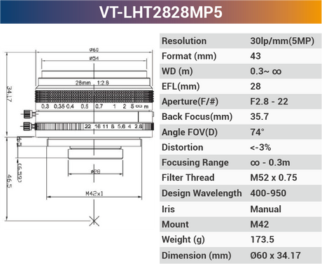 5MP F-Mount Line Scan Lense - Vision Datum