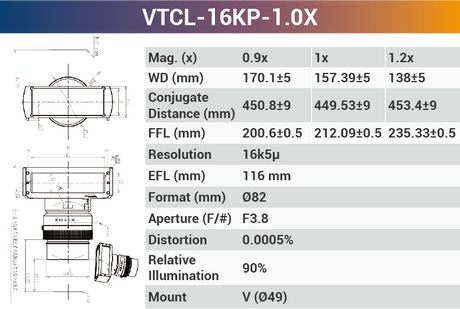 16k5μ V-mount Line Scan Lenses - Vision Datum