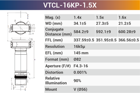 16k5μ V-mount Line Scan Lenses - Vision Datum