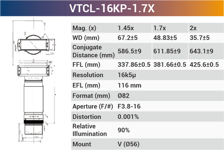 16k5μ V-mount Line Scan Lenses - Vision Datum