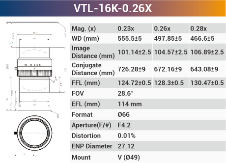 16k3.5μ 116mm Focal Length V-mount high resolution Line Scan Lenses - Vision Datum