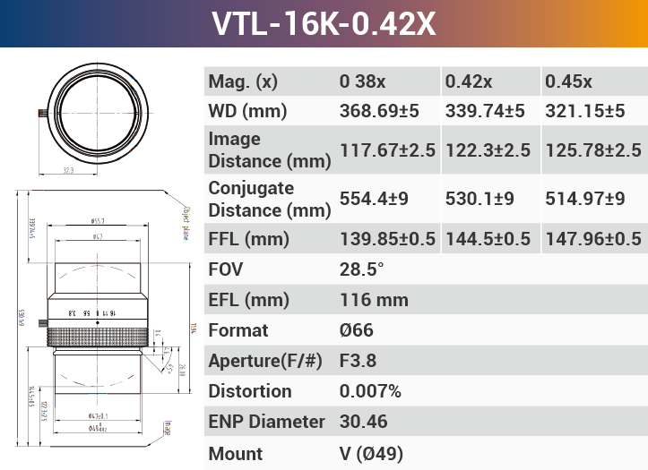 16k3.5μ 116mm Focal Length V-mount high resolution Line Scan Lenses