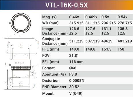 16k3.5μ 116mm Focal Length V-mount high resolution Line Scan Lenses - Vision Datum