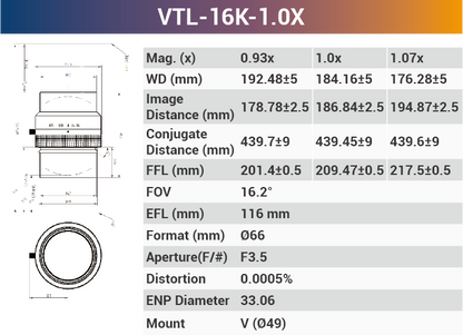 16k3.5μ 116mm Focal Length V-mount high resolution Line Scan Lenses