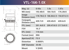 16k3.5μ 116mm Focal Length V-mount high resolution Line Scan Lenses - Vision Datum