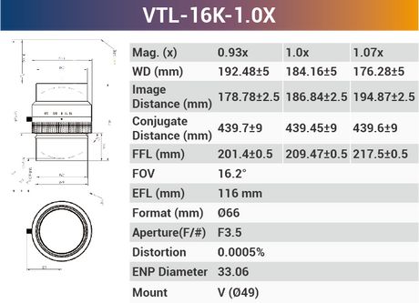 16k3.5μ 116mm Focal Length V-mount high resolution Line Scan Lenses - Vision Datum