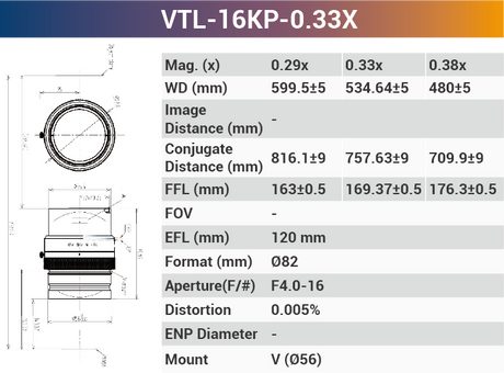 16k5μ V-mount 66mm Sensor Size high resolution Line Scan Lens - Vision Datum