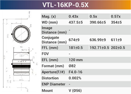 16k5μ V-mount 66mm Sensor Size high resolution Line Scan Lens - Vision Datum