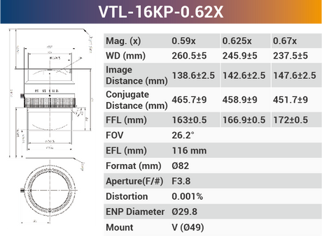 16k5μ V-mount 66mm Sensor Size high resolution Line Scan Lens - Vision Datum