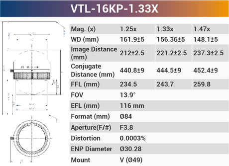 16k5μ V-mount 66mm Sensor Size high resolution Line Scan Lens - Vision Datum