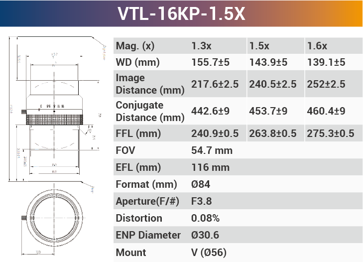 16k5μ V-mount 66mm Sensor Size high resolution Line Scan Lens