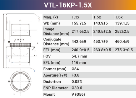 16k5μ V-mount 66mm Sensor Size high resolution Line Scan Lens - Vision Datum