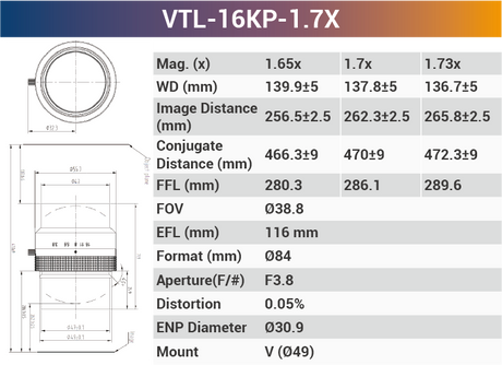 16k5μ V-mount 66mm Sensor Size high resolution Line Scan Lens - Vision Datum