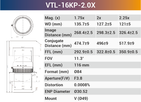 16k5μ V-mount 66mm Sensor Size high resolution Line Scan Lens - Vision Datum