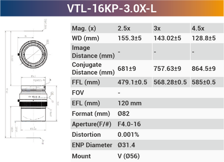 16k5μ V-mount 66mm Sensor Size high resolution Line Scan Lens - Vision Datum