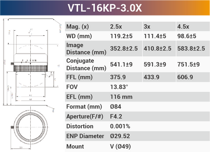16k5μ V-Mount 66mm Sensorgröße hochauflösendes Zeilenscanobjektiv 