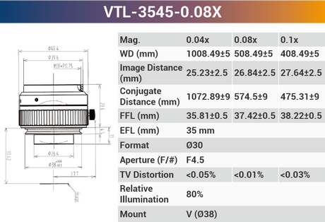 4k7μ V-mount Line Scan Lenses - Vision Datum