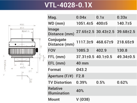 4k7μ V-mount Line Scan Lenses - Vision Datum